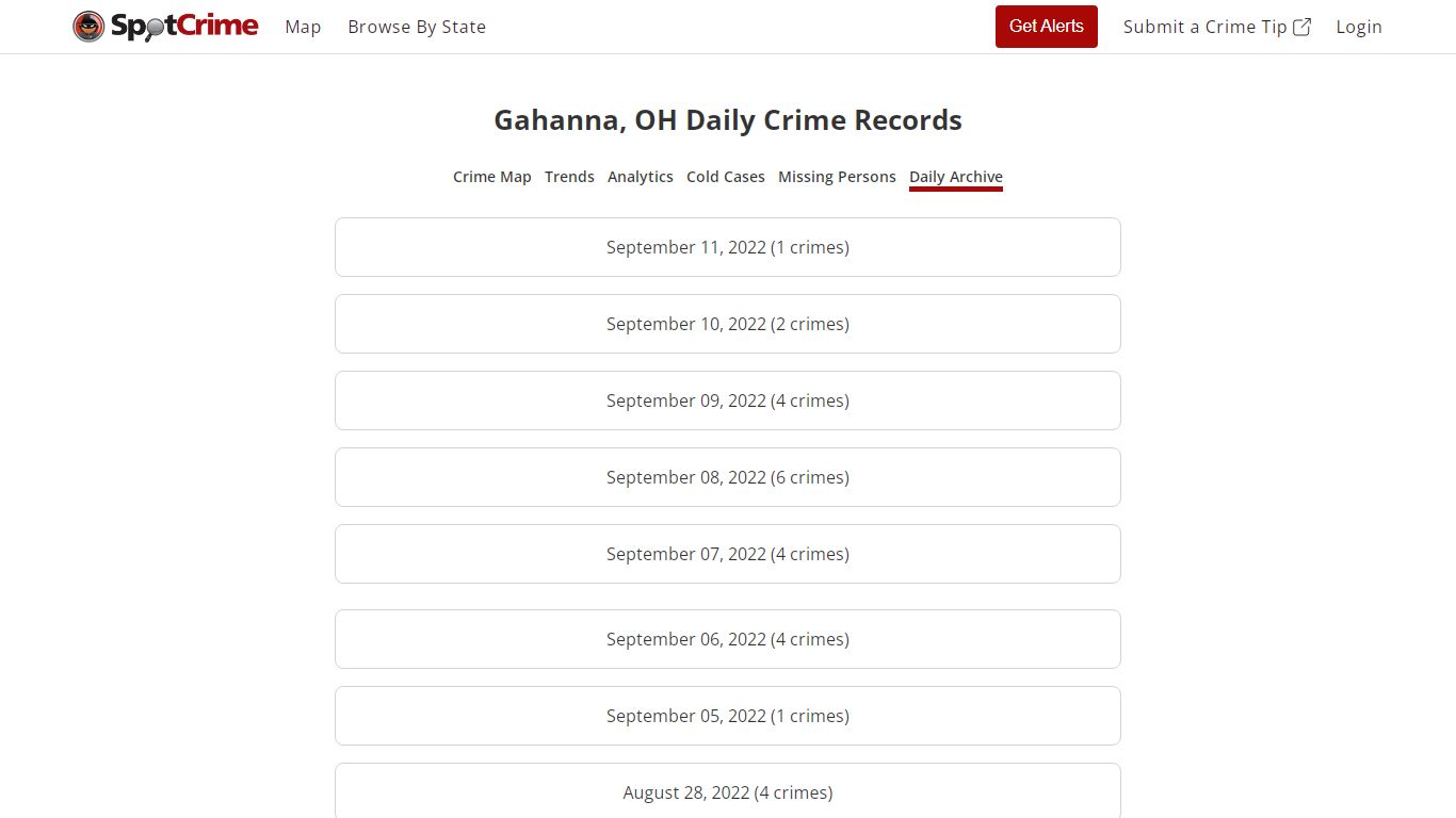 Gahanna, OH Daily Crime Records | SpotCrime